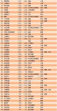 娱乐吃瓜公司排名榜最新,揭秘幕后势力风云变幻